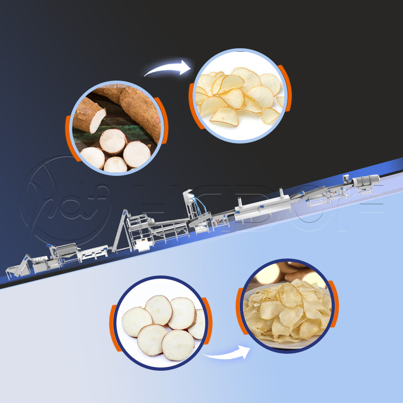 Cassava Chips Production Line